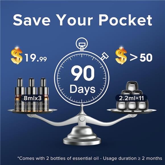 DIY Car Air Fresheners, UFO Full-Aluminum Alloy Solar-Powered Rotary Design - Picture 6 of 6